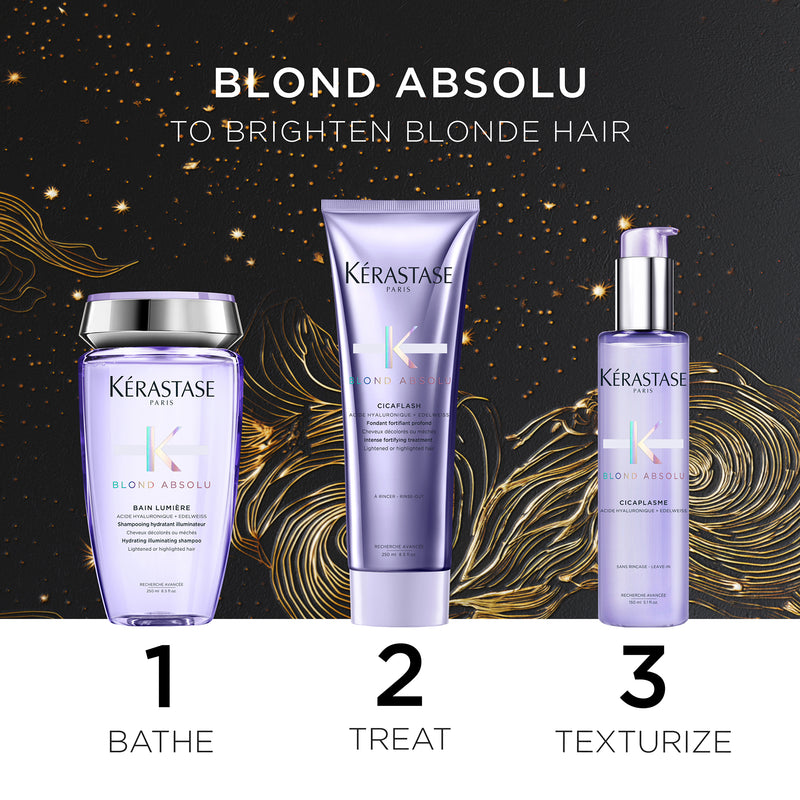 Blond Absolu Holiday Kit