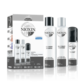 NIOXIN SYSTEM 2